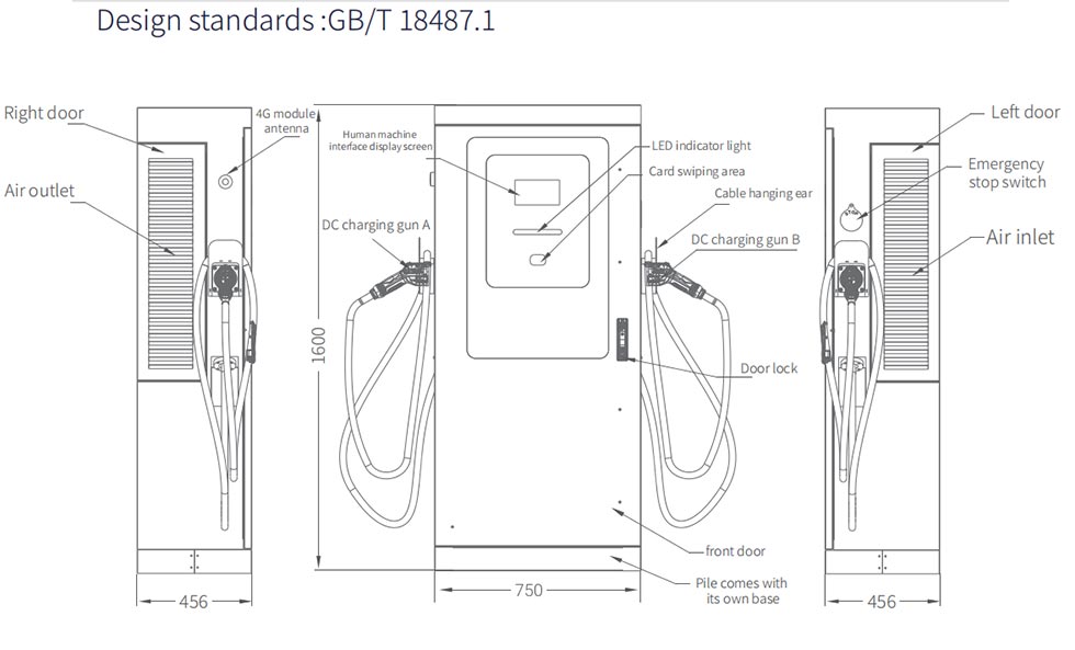 60KW DC EV Fast Charger Floor-mounted Charging Station