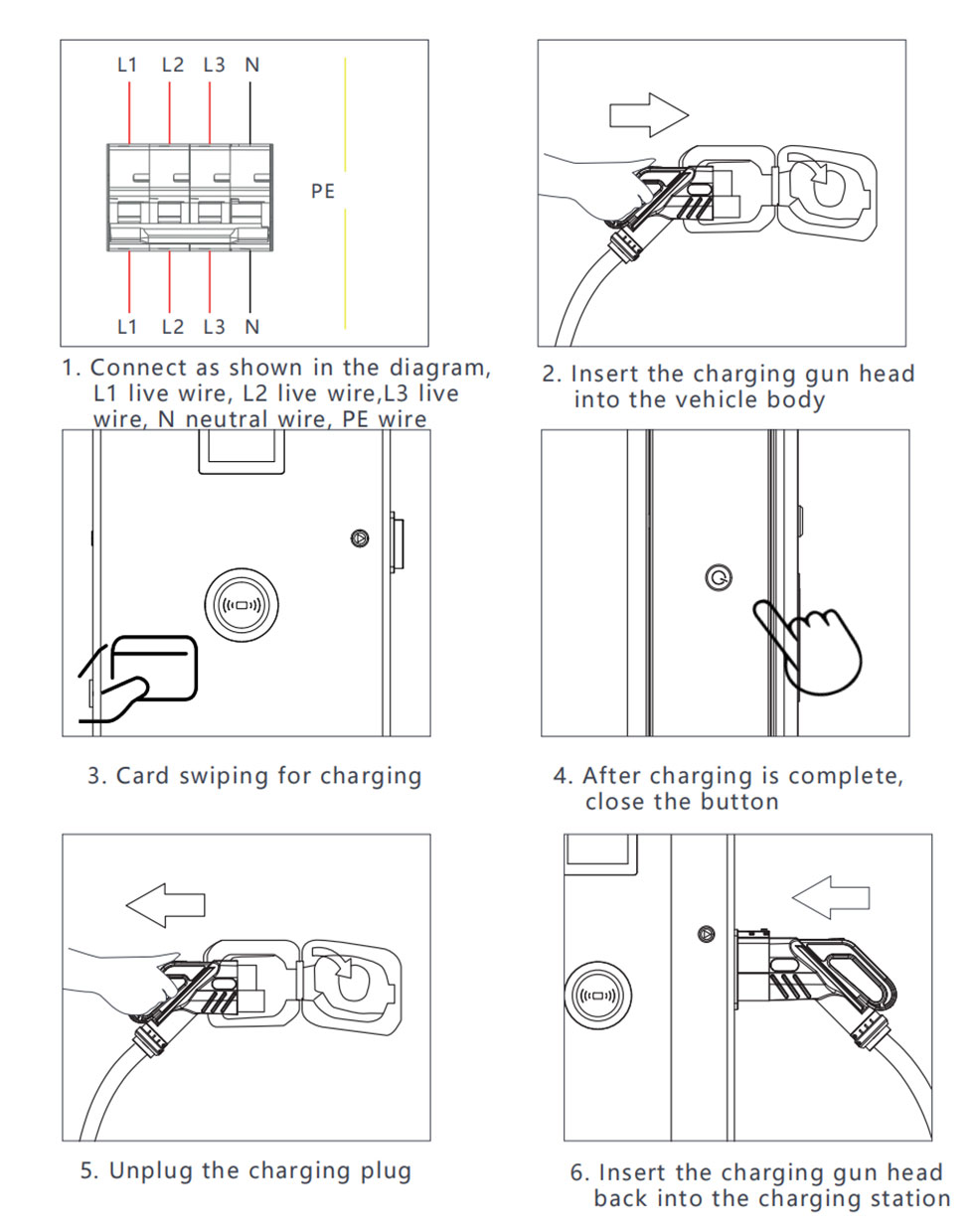 20kW DC wall-mounted EV Charger