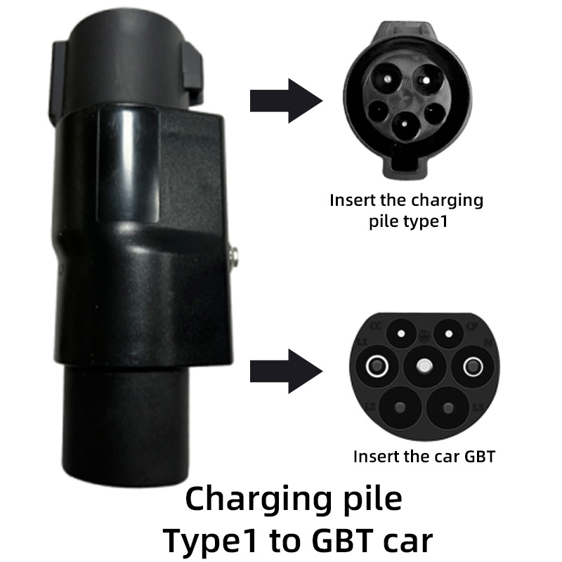 J1772 an GBT -Adapter